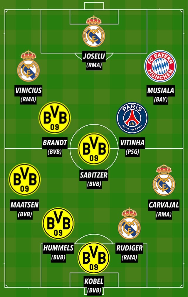 CL TOTW SF2 CL TOTW SF2