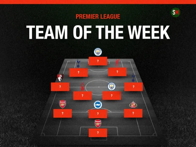 Équipe de Premier League GW1 de la semaine: Erling Haaland, Hugo Ekitike, David Raya