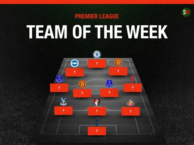 Équipe de Premier League GW3 de la semaine: Bruno Fernandes, Dominik Szoboszlai, Joao Pedro