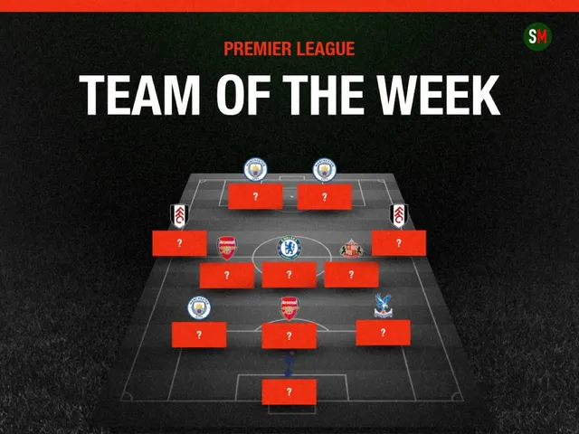 Équipe de la semaine GW10 de Premier League : Erling Haaland, Declan Rice, Moises Caicedo