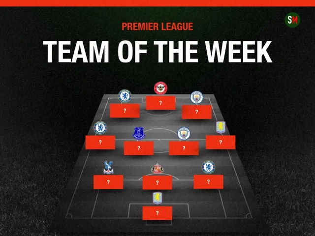 Équipe de la semaine GW11 de Premier League : Jeremy Doku, Alejandro Garnacho, Emiliano Martinez