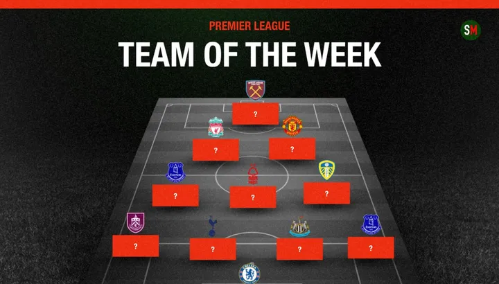 Équipe de la semaine GW22 de Premier League : Bruno Fernandes, Florian Wirtz, Cristian Romero