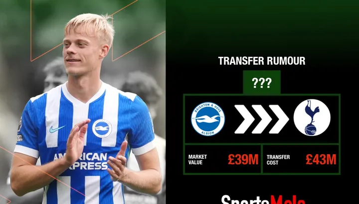 Nouvelles du transfert de Tottenham: mise à jour de Jan Paul van Hecke sur les offres « lourdes » envoyées à Brighton pour le défenseur idéal Roberto De Zerbi
