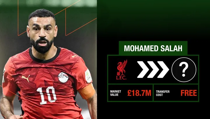 Nouvelles du transfert de Mo Salah: l'ancien ailier de Liverpool "accepte" un contrat avec un nouveau club mais fait face à la perspective de ne pas avoir de Ligue des champions