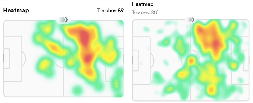 Les heatmaps de Florian Wirtz pour Liverpool en Premier League et l'Allemagne contre la Grèce.