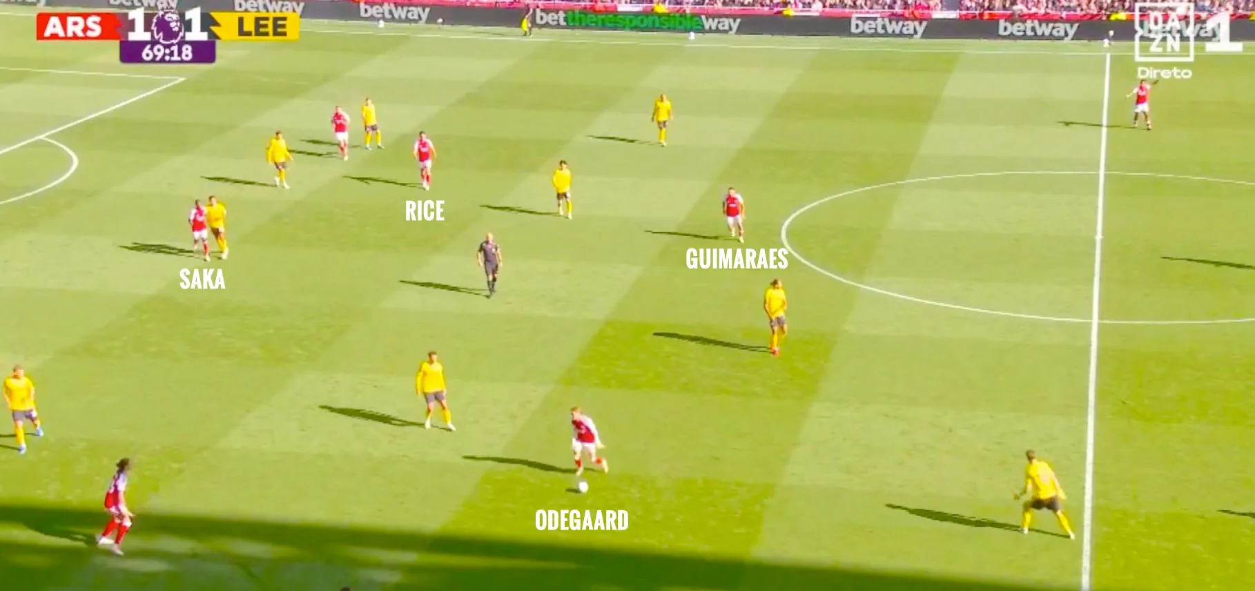 But de Bruno Guimaraes contre Leeds le 10 octobre 2026
